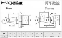 bt50刀柄锥度尺寸是多少