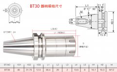 刀柄bt30是什么意思