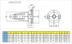 bt刀柄标准锥度规格尺寸