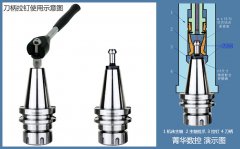 刀柄拉钉的工作原理图解