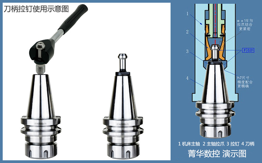 刀柄拉钉工作原理图