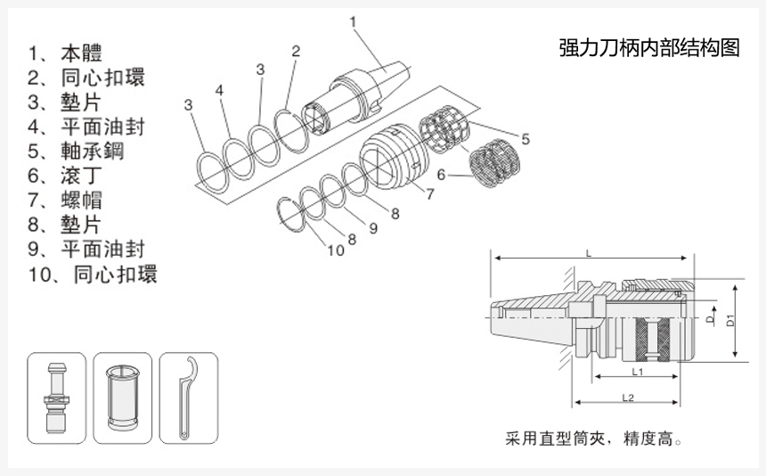强力刀柄内部结构图