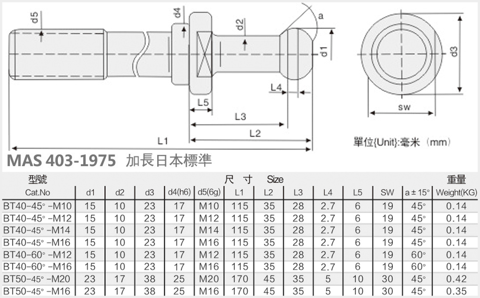 bt40加长拉钉规格尺寸表