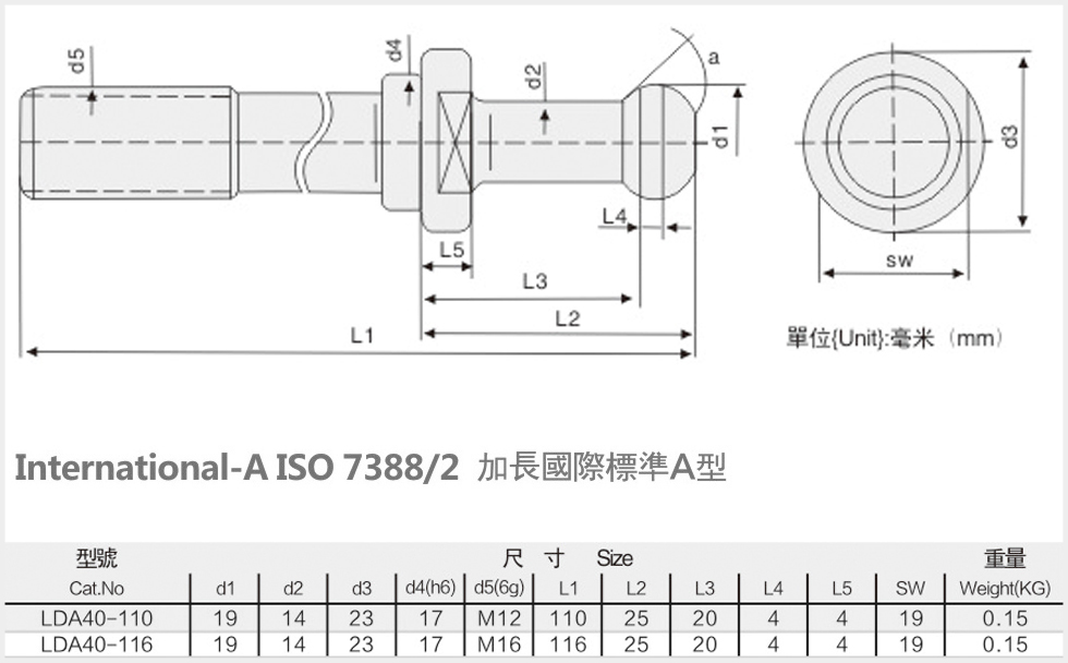 40加长拉钉国际标准A型规格尺寸图表