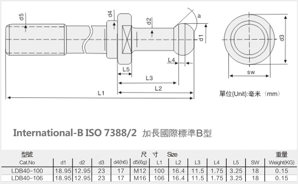 40加长拉钉国际标准B型规格尺寸图表