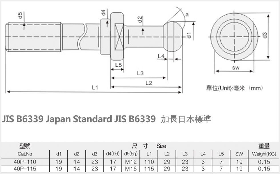 40加长拉钉日本标准规格尺寸图表