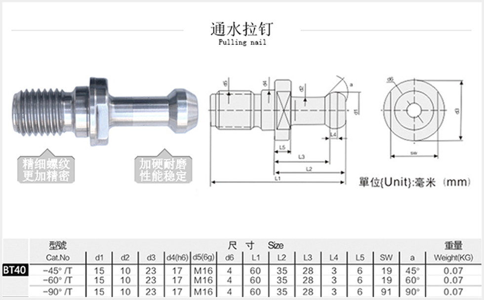 bt40通水拉钉规格尺寸图
