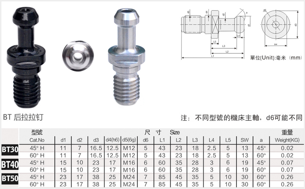 bt后拉拉钉规格尺寸图
