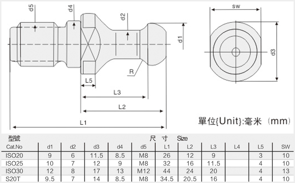 iso刀柄拉钉规格尺寸图