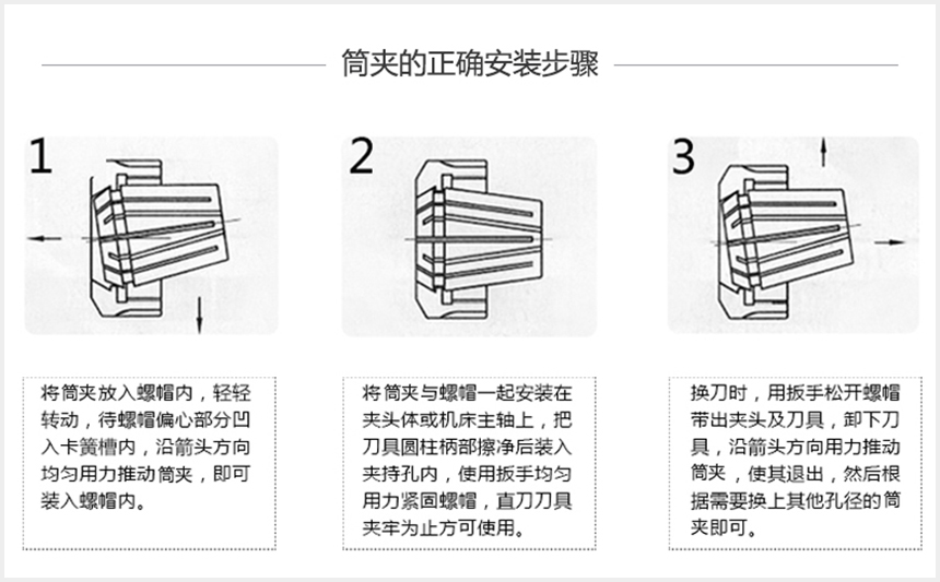 筒夹的安装方式图解