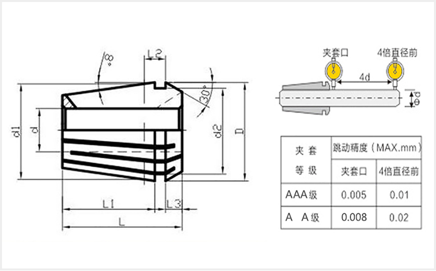 筒夹规格尺寸图