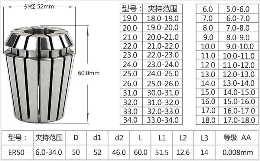 ER50筒夹规格参数表