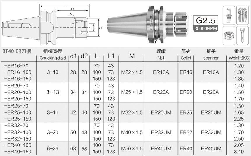 bt40刀柄er规格尺寸图