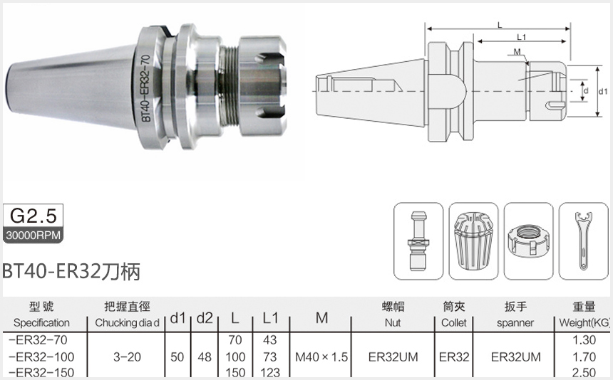 bt40-er32刀柄规格尺寸图