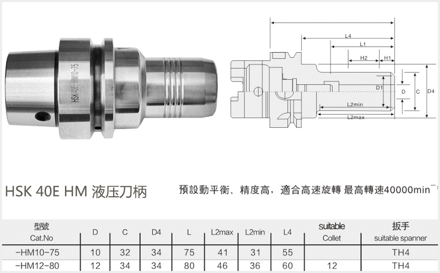hsk40e刀柄型号规格尺寸图
