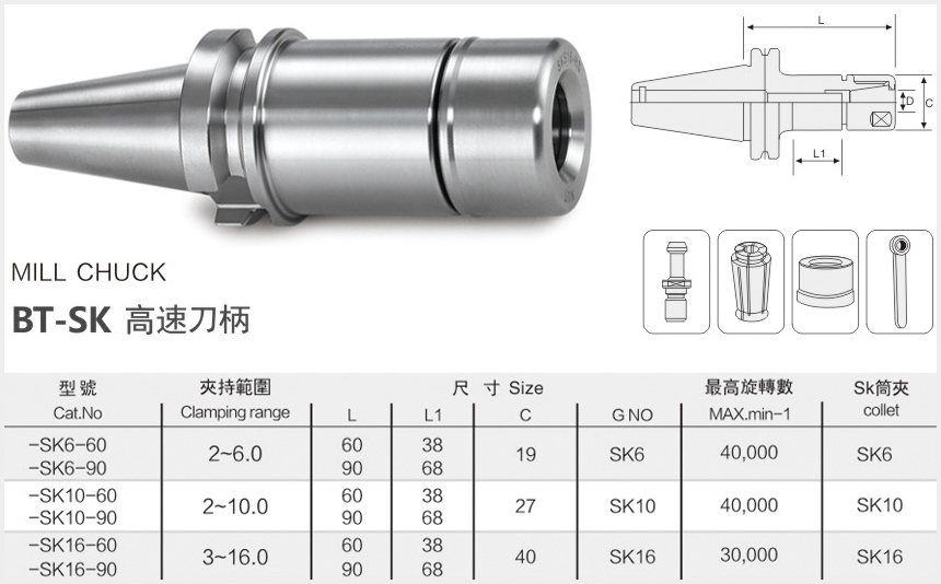 BT30sk高速刀柄规格尺寸图