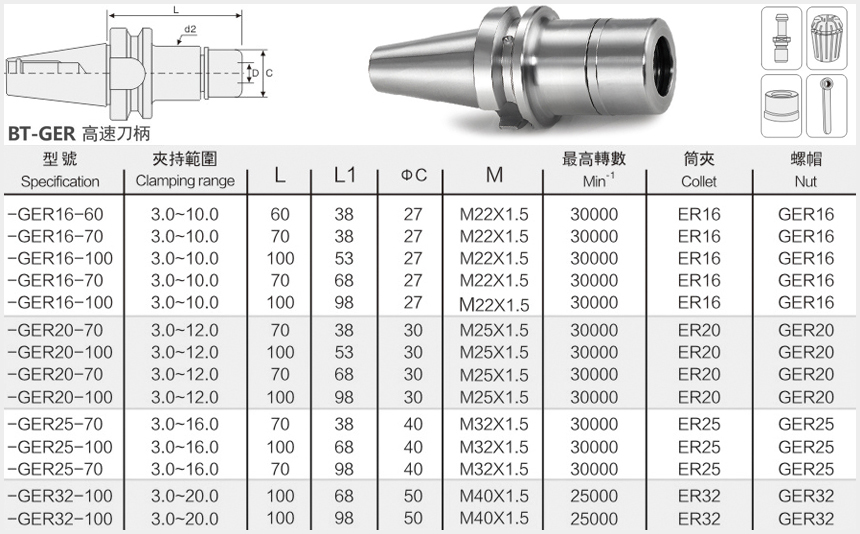 BT30GER高速刀柄规格尺寸图