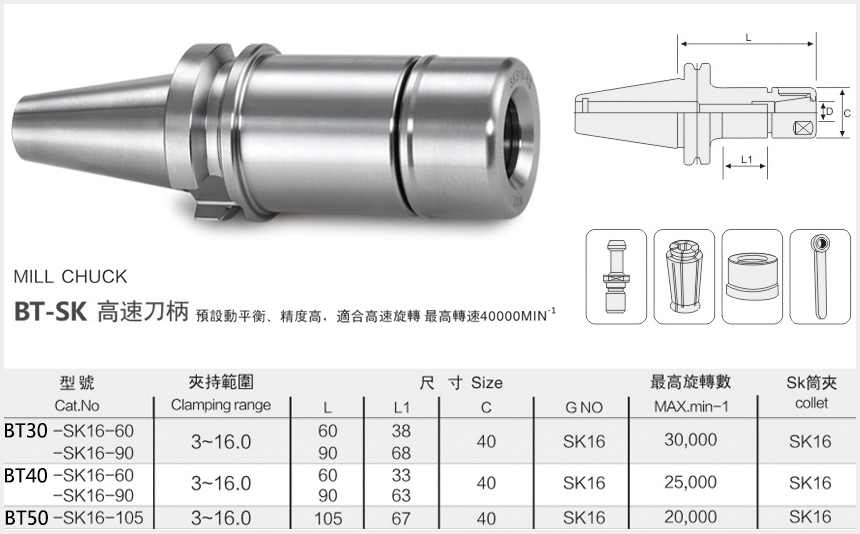 sk16刀柄型号规格尺寸图