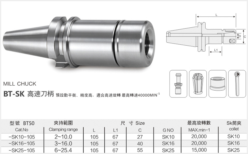 sk50刀柄型号规格尺寸图