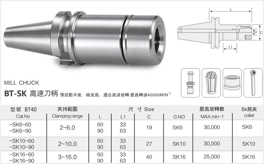 sk40刀柄型号规格尺寸图