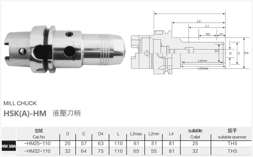 hsk100液压刀柄规格尺寸图