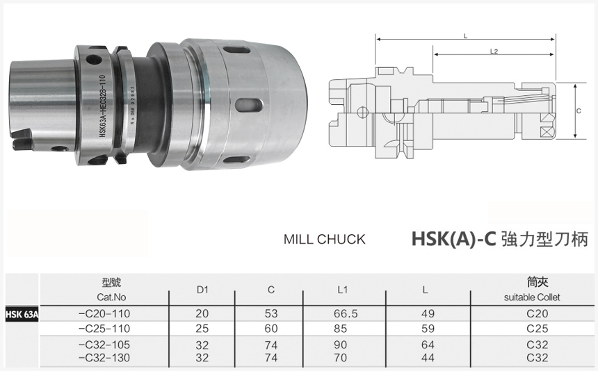 hsk63a强力型刀柄规格尺寸图