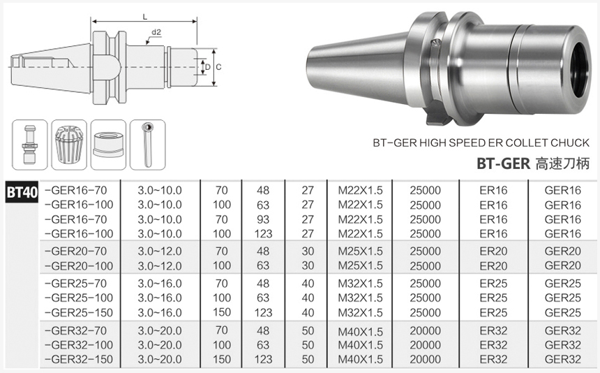 bt40GER高速刀柄规格尺寸图