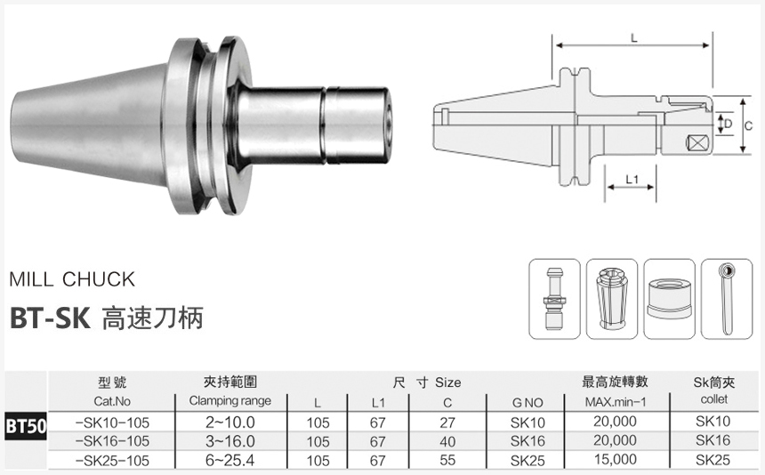 bt50高速刀柄规格尺寸图