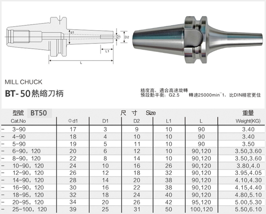 bt50热缩刀柄规格尺寸参数图