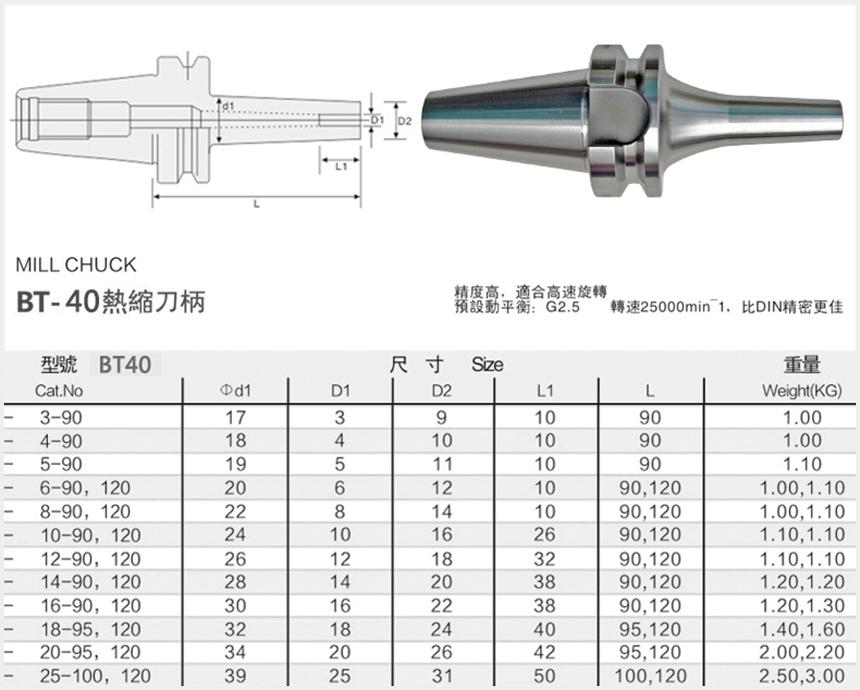 bt40热缩刀柄规格尺寸图