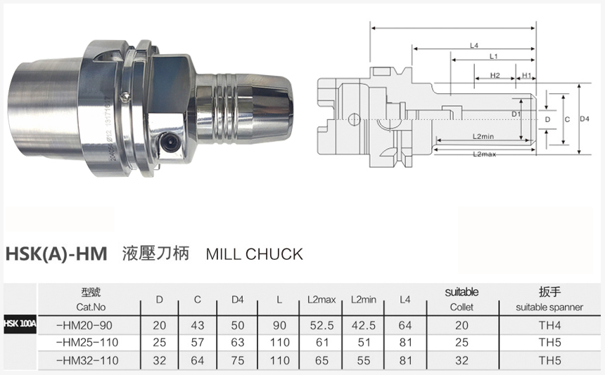 hsk100液压刀柄规格尺寸图