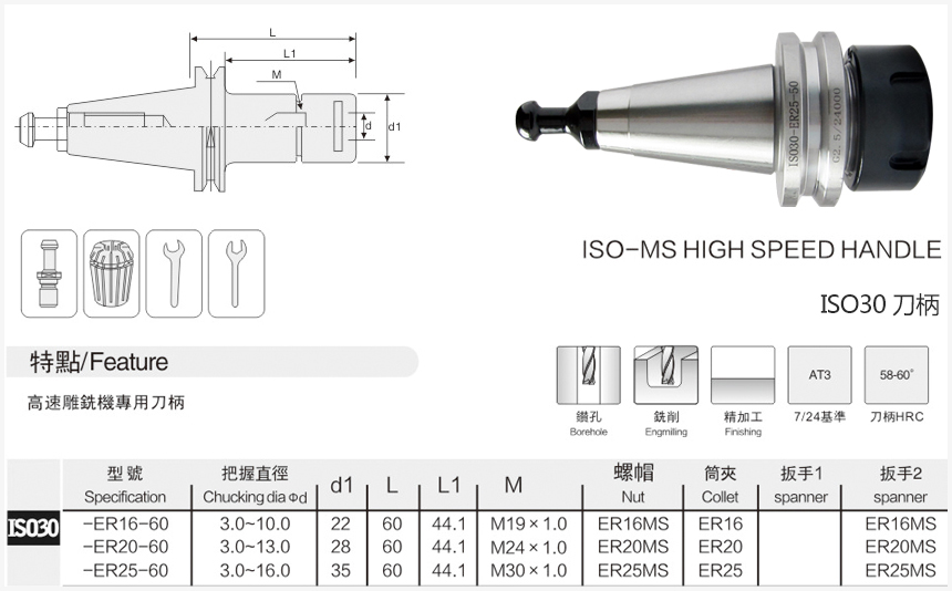 iso30刀柄规格尺寸图