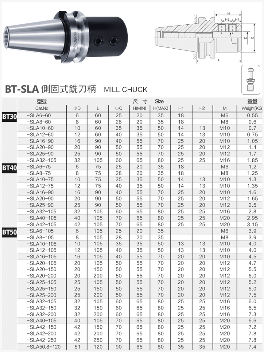 侧固式刀柄规格尺寸图
