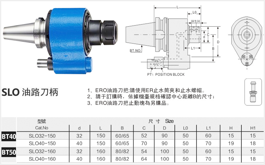 SLO油路刀柄规格尺寸图