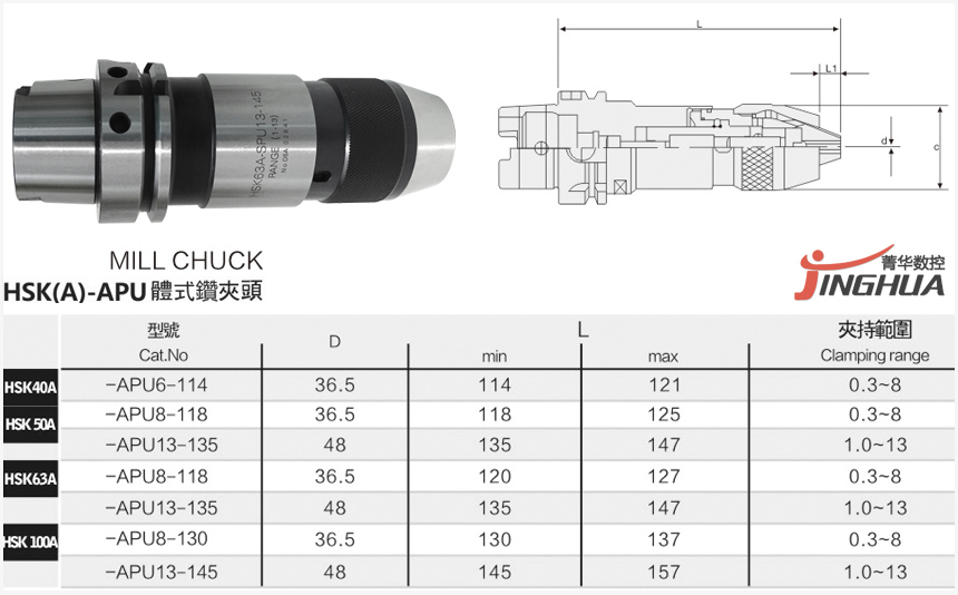 HSK-APU钻夹头规格型号尺寸图