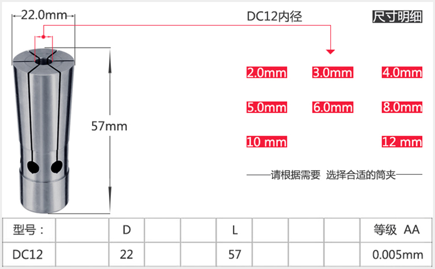 后拉筒夹dc12参数表