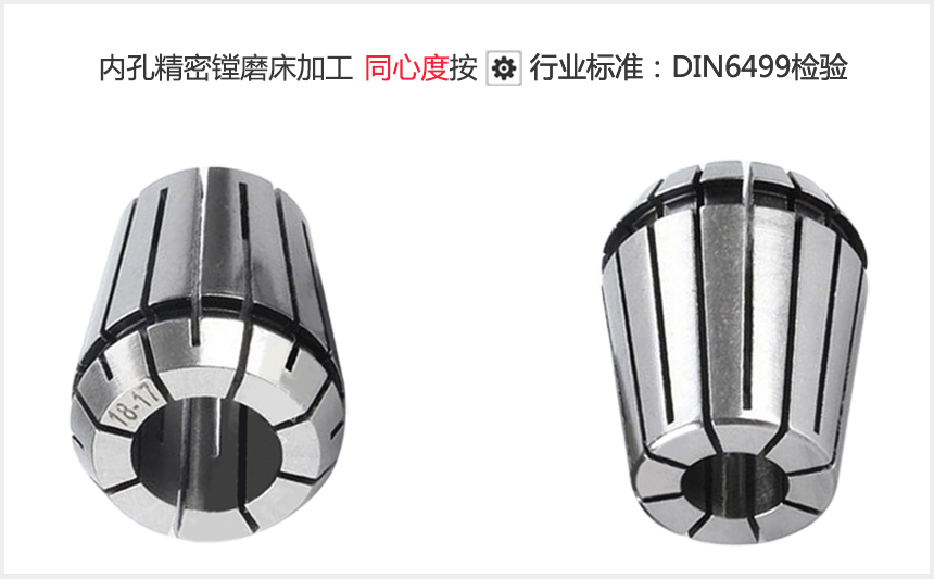 筒夹精度同心度标准