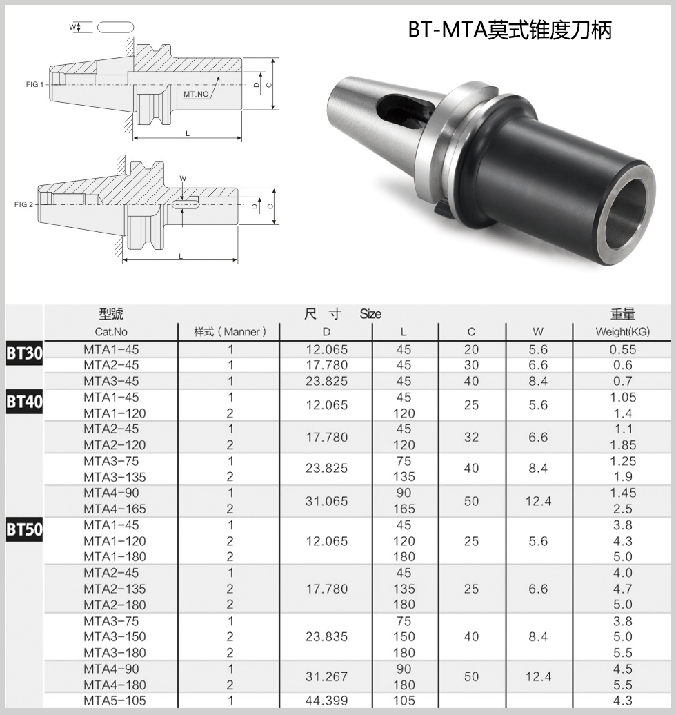 MTA莫式锥度刀柄规格尺寸图
