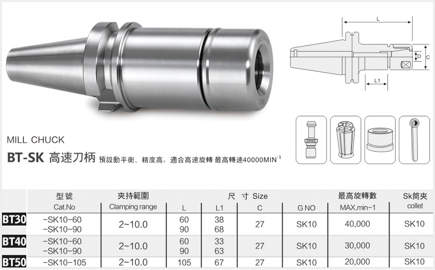 sk10刀柄规格尺寸图