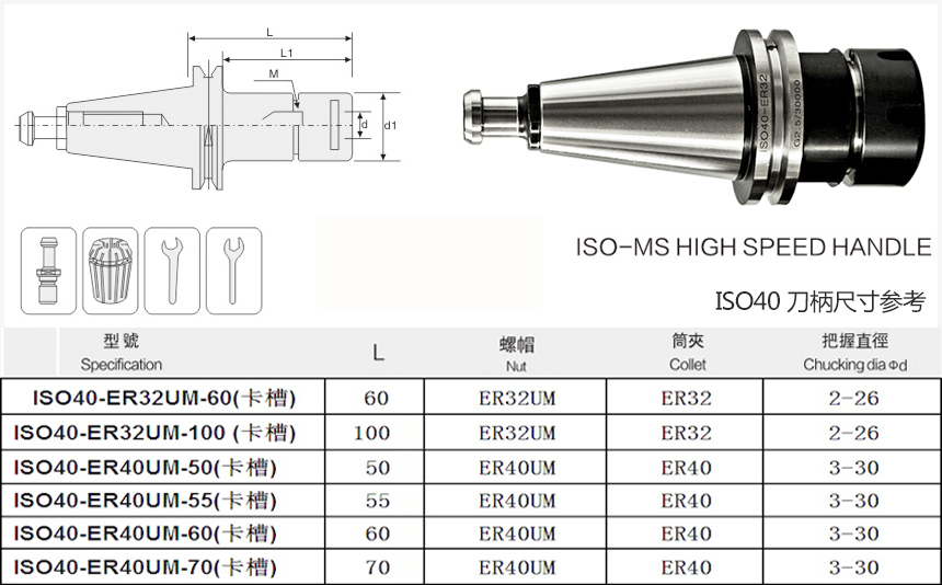 iso40刀柄规格尺寸图